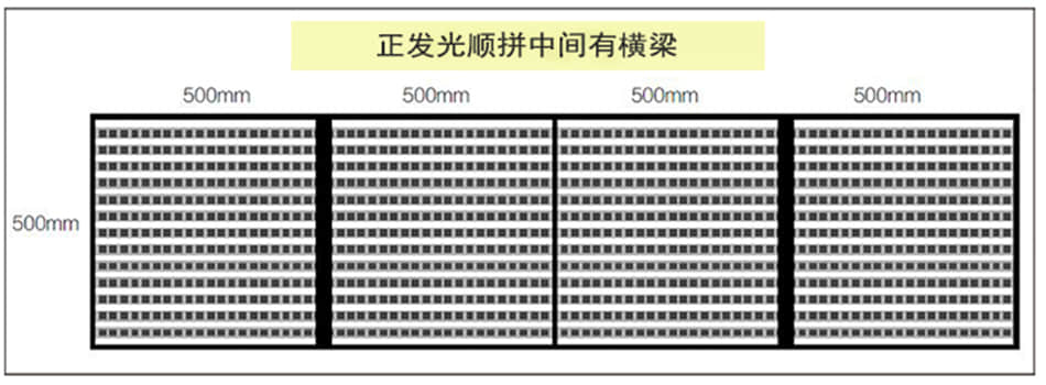 led透明屏,透明led显示屏