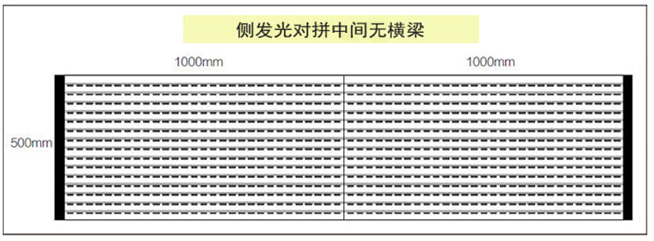 led透明屏,透明led显示屏